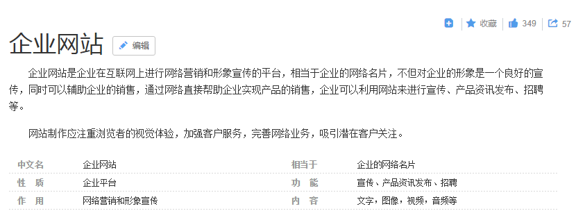 如今勢頭正盛的微信小程序，能否替代企業(yè)網(wǎng)站的作用
