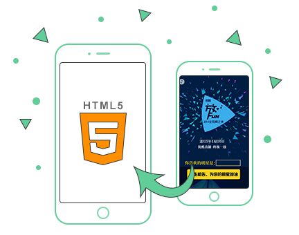 H5響應(yīng)式網(wǎng)站是什么？